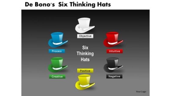 De Bonos Six Thinking Hats PowerPoint Templates