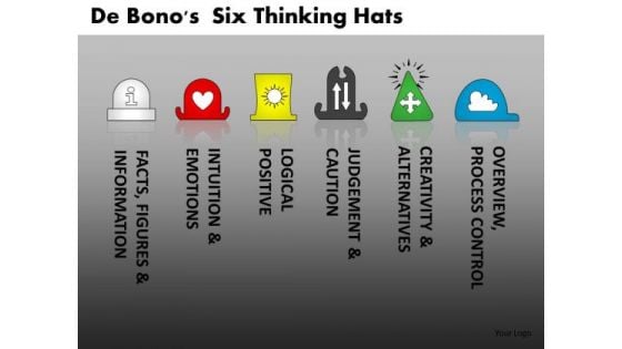 De Bonos Six Thinking Hats Ppt 11