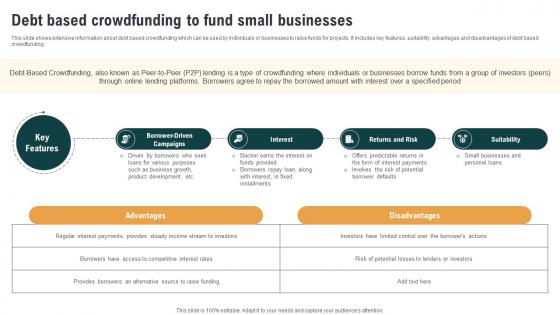 Debt Based Crowdfunding To Fund Small Businesses Real Estate Crowdfunding To Unlock Fin SS V Debt Based Crowdfunding To Fund Small Businesses Real Estate Crowdfunding To Unlock Fin SS V