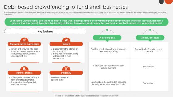 Debt Based Crowdfunding To Fund Small Crowdfunding For Nonprofits To Support Fin SS V