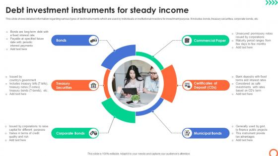 Debt Investment Instruments For Steady Understanding Investment Banking Framework Fin SS V Debt Investment Instruments For Steady Understanding Investment Banking Framework Fin SS V