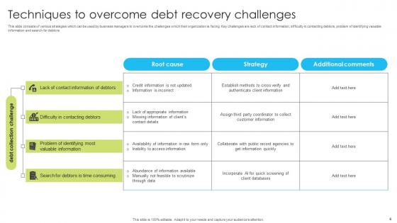 Debt Recovery Techniques Ppt Powerpoint Presentation Complete Deck With Slides
