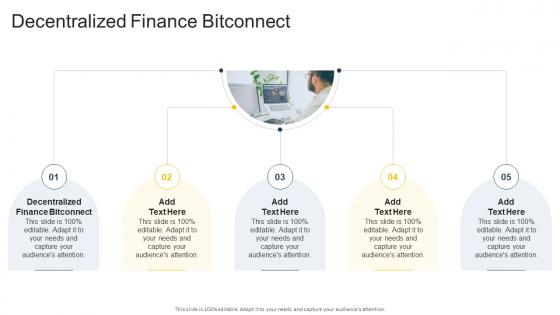 Decentralized Finance Bitconnect In Powerpoint And Google Slides Cpb