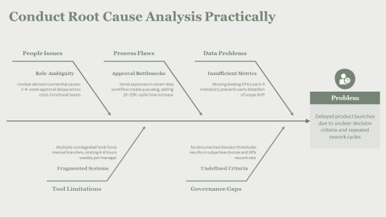 Decision Making Process 6 Steps PPT PowerPoint VM Slide10