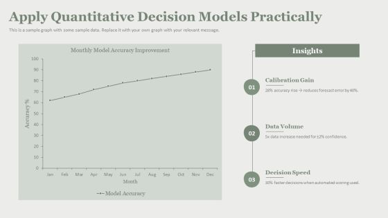 Decision Making Process 6 Steps PPT PowerPoint VM Slide13