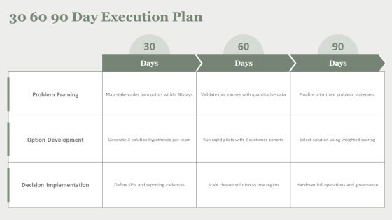 Decision Making Process 6 Steps PPT PowerPoint VM Slide26