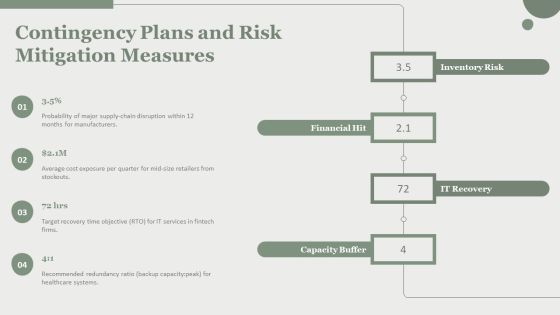 Decision Making Process 6 Steps PPT PowerPoint VM Slide28