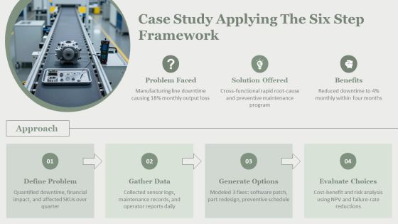 Decision Making Process 6 Steps PPT PowerPoint VM Slide31