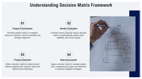Decision Matrix Step By Step Guide PPT Structure AT Slide05
