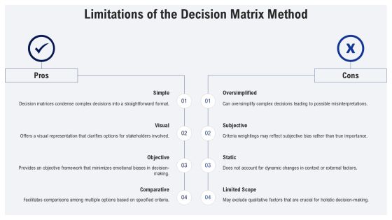 Decision Matrix Step By Step Guide PPT Structure AT Slide18