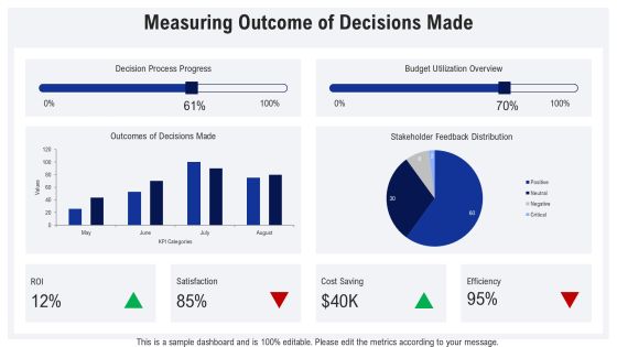 Decision Matrix Step By Step Guide PPT Structure AT Slide23