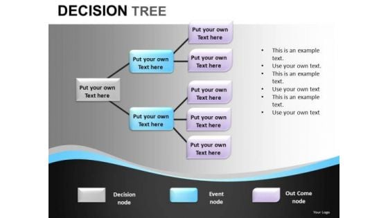 Decision Tree Analysis PowerPoint Presentation Slides