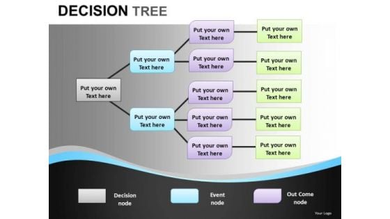 Decision Tree Analysis PowerPoint Templates