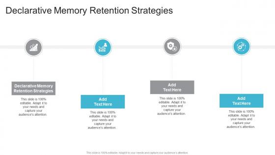 Declarative Memory Retention Strategies In Powerpoint And Google Slides Cpb