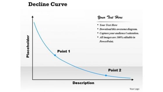 Decline Curve PowerPoint Presentation Template