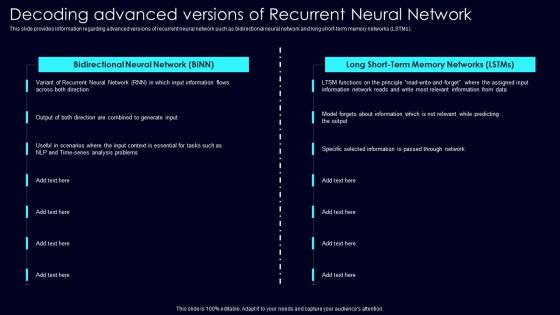 Decoding Advanced Versions Exploring Rise Of Generative AI In Artificial Intelligence Download Pdf