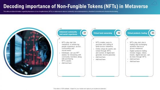 Decoding Importance Of Non Fungible Tokens Continuum Of Technology Revamping Business AI SS V Decoding Importance Of Non Fungible Tokens Continuum Of Technology Revamping Business AI SS V