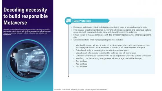 Decoding Necessity To Build Responsible Metaverse Continuum Of Technology Revamping Business AI SS V