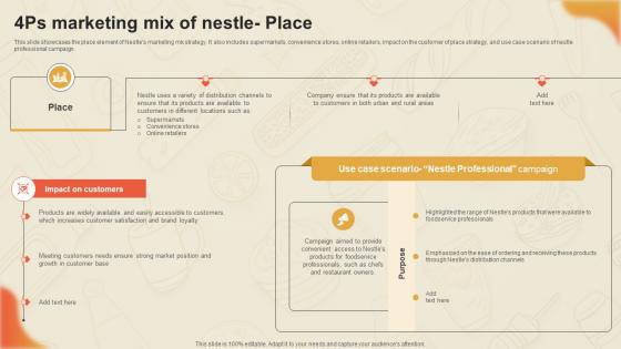 Decoding Nestles Marketing 4ps Marketing Mix Of Nestle Place Strategy SS V