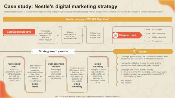 Decoding Nestles Marketing Case Study Nestles Digital Marketing Strategy SS V Decoding Nestles Marketing Case Study Nestles Digital Marketing Strategy SS V