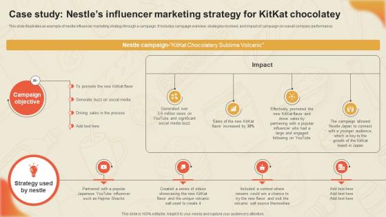 Decoding Nestles Marketing Case Study Nestles Influencer Marketing Strategy SS V Decoding Nestles Marketing Case Study Nestles Influencer Marketing Strategy SS V