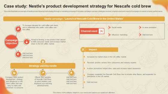 Decoding Nestles Marketing Case Study Nestles Product Development Strategy SS V