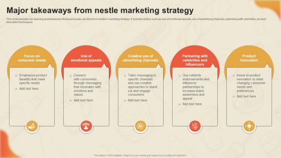 Decoding Nestles Marketing Major Takeaways From Nestle Marketing Strategy SS V