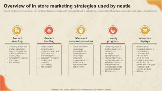 Decoding Nestles Marketing Overview Of In Store Marketing Strategies Used By Nestle Strategy SS V Decoding Nestles Marketing Overview Of In Store Marketing Strategies Used By Nestle Strategy SS V