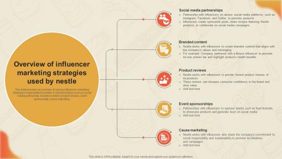 Decoding Nestles Marketing Overview Of Influencer Marketing Strategies Used By Nestle Strategy SS V Decoding Nestles Marketing Overview Of Influencer Marketing Strategies Used By Nestle Strategy SS V