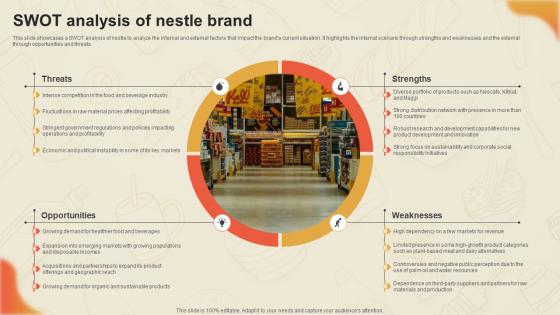 Decoding Nestles Marketing SWOT Analysis Of Nestle Brand Strategy SS V Decoding Nestles Marketing SWOT Analysis Of Nestle Brand Strategy SS V