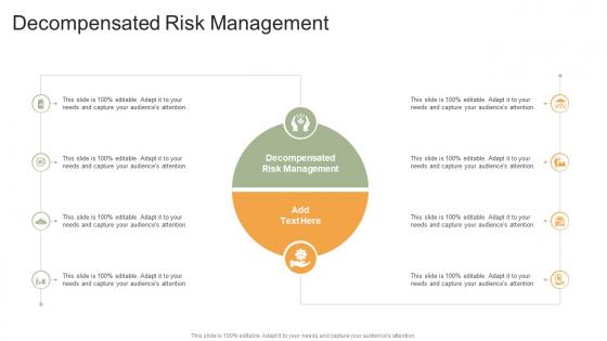 Decompensated Risk Management In Powerpoint And Google Slides Cpb