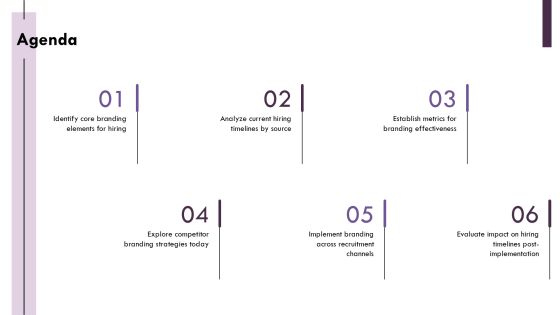Decrease Time To Hire With Strong Branding PPT Graphics AT Slide02