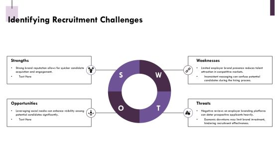 Decrease Time To Hire With Strong Branding PPT Graphics AT Slide06