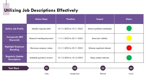 Decrease Time To Hire With Strong Branding PPT Graphics AT Slide11