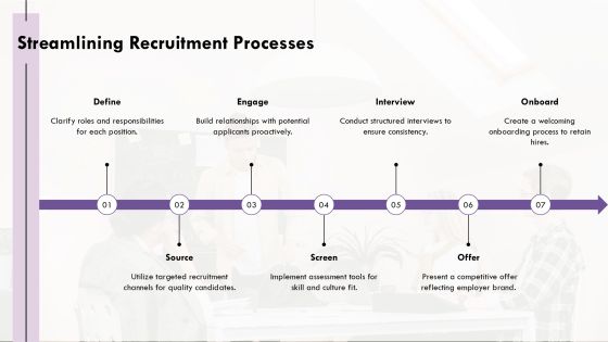 Decrease Time To Hire With Strong Branding PPT Graphics AT Slide13