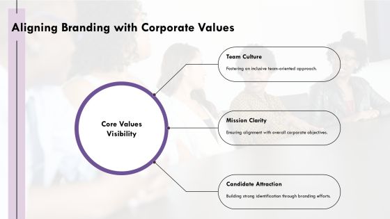 Decrease Time To Hire With Strong Branding PPT Graphics AT Slide17