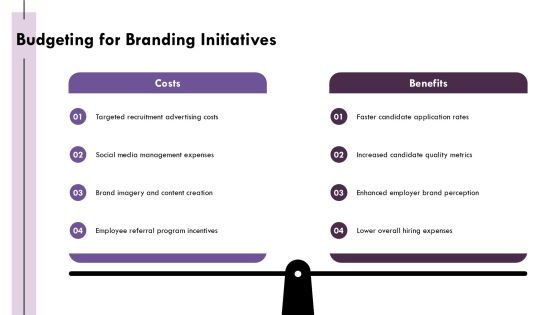 Decrease Time To Hire With Strong Branding PPT Graphics AT Slide21