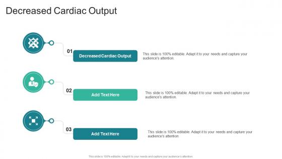 Decreased Cardiac Output In Powerpoint And Google Slides Cpb