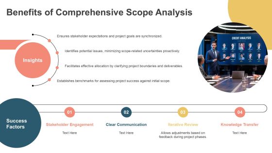 Deep Dive Into Scope Context Analysis PPT Demonstration AT Slide13