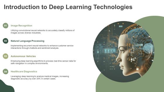 Deep Learning Training And Best Practices PPT Example AT Slide03
