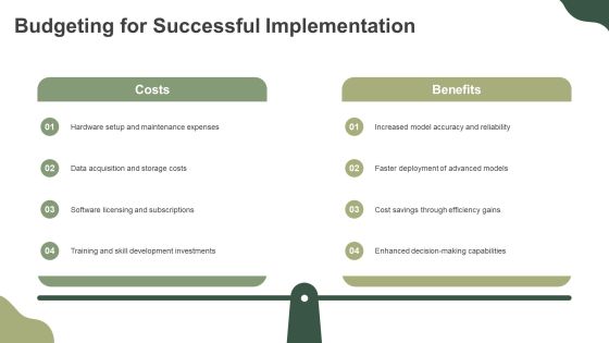 Deep Learning Training And Best Practices PPT Example AT Slide22