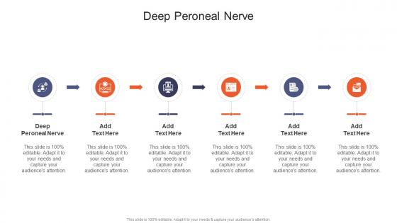 Deep Peroneal Nerve In Powerpoint And Google Slides Cpb