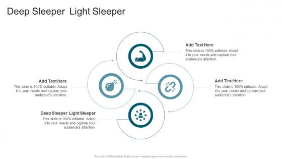 Deep Sleeper Light Sleeper In Powerpoint And Google Slides Cpb