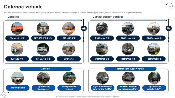 Defence Vehicle Luxury Automobile Vehicles PPT Sample CP SS V