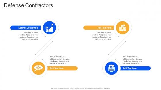 Defense Contractors In Powerpoint And Google Slides Cpb