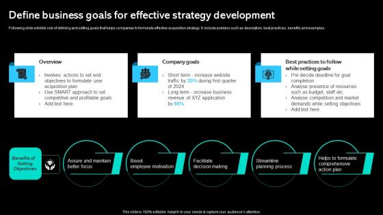 Define Business Goals For Effective Strategy Development Paid Marketing Approach Background Pdf