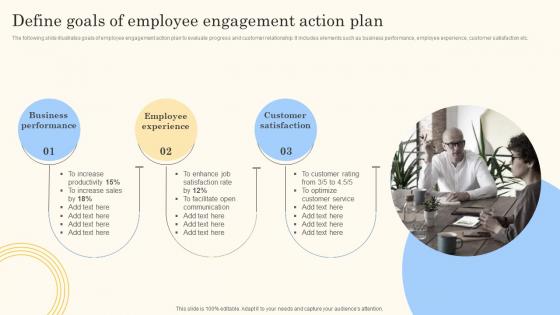 Define Goals Of Employee Engagement Action Steps For Employee Engagement Designs Pdf