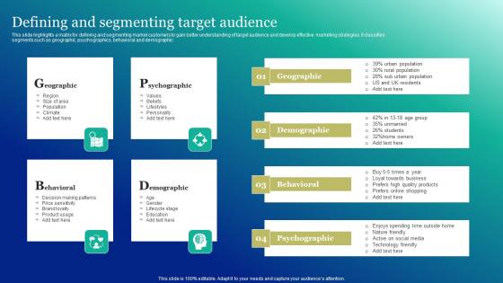 Defining And Segmenting Target Audience Marketing And Promotion Automation Pictures Pdf