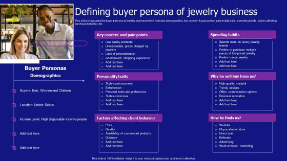 Defining Buyer Persona Of Jewelry Business Jewelry Products Business Rules Pdf Defining Buyer Persona Of Jewelry Business Jewelry Products Business Rules Pdf