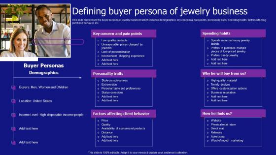 Defining Buyer Persona Of Jewelry Business Jewelry Products Business Rules Pdf